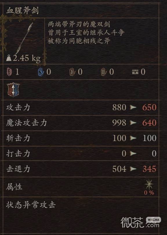 龙之信条2试炼装备掉落攻略 龙之信条2试炼装备掉落在哪里获得