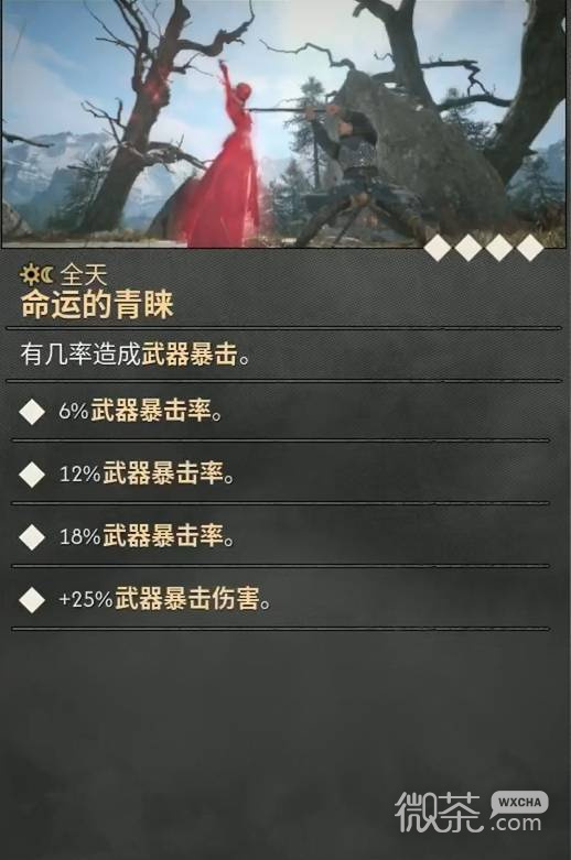 黎明行者之血技能点获取与加点攻略 黎明行者之血技能怎么加