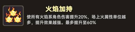 守城英雄传太阳神与毒血队长技能攻略 守城英雄传太阳神与毒血队长技能有哪些