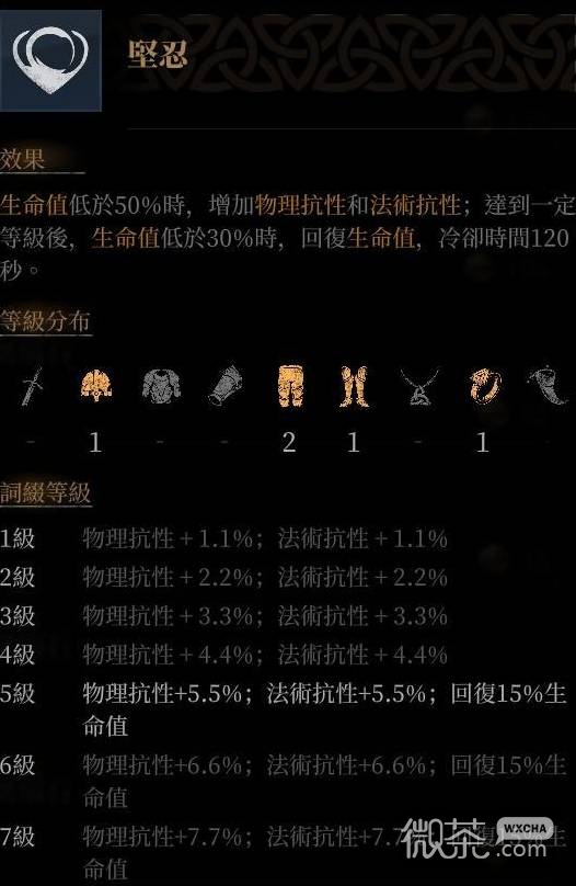 【GG扑克】雾影猎人宝石词条效果攻略 雾影猎人宝石词条效果怎么搭配【EV扑克】