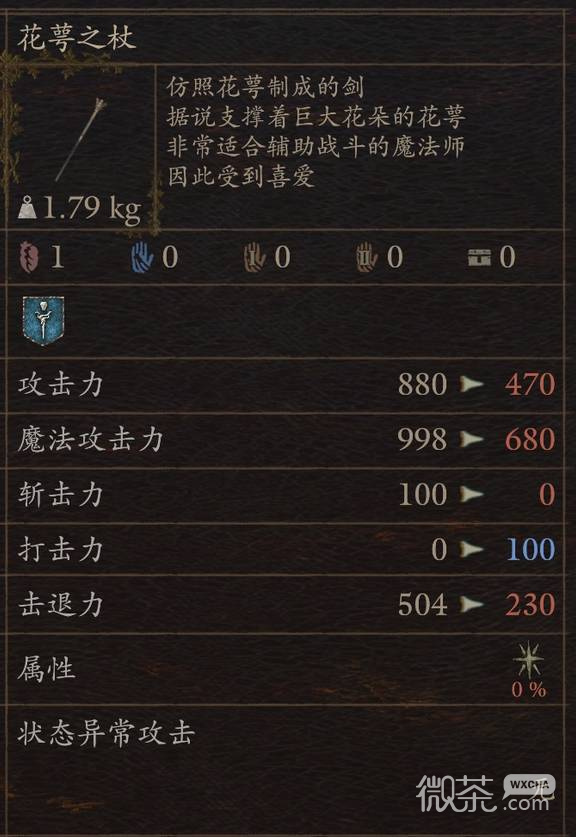 龙之信条2试炼装备掉落攻略 龙之信条2试炼装备掉落在哪里获得