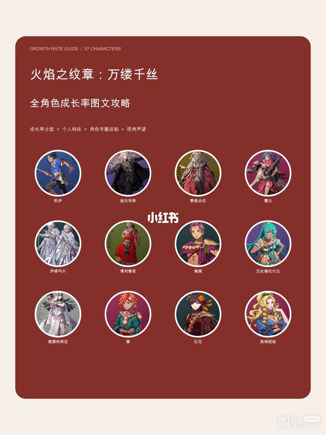 火焰纹章万缕千丝全角色培养攻略 火焰纹章万缕千丝角色怎么选