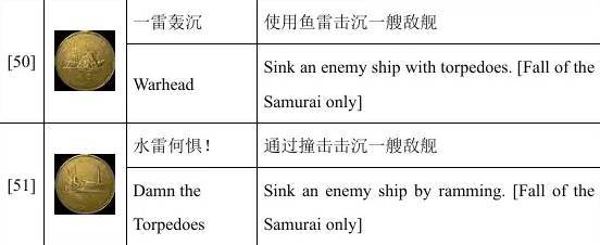 全面战争幕府将军2单人成就攻略 全面战争幕府将军2单人成就怎么解锁