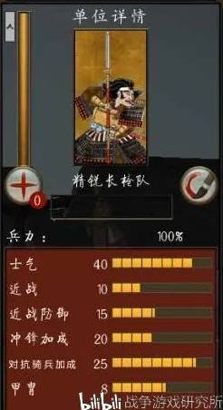 全面战争幕府将军2兵种加点攻略 全面战争幕府将军2兵种怎么加点