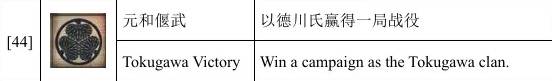 全面战争幕府将军2单人成就攻略 全面战争幕府将军2单人成就怎么解锁