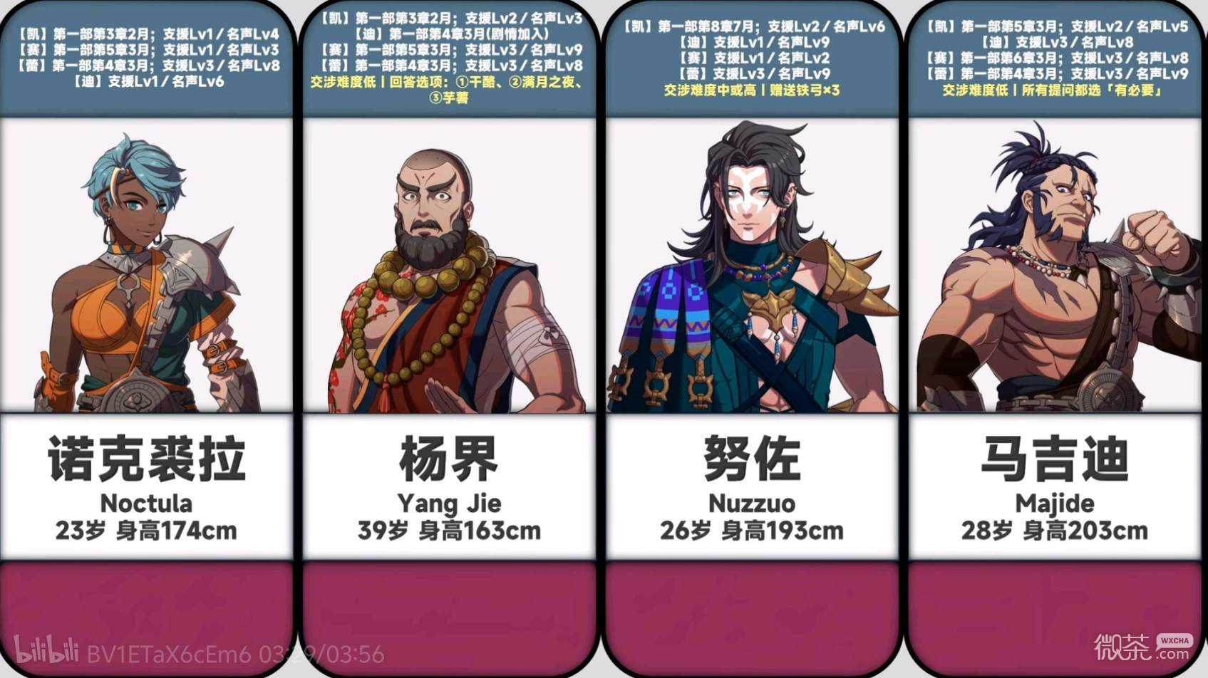 火焰纹章万缕千丝角色加入条件攻略 火焰纹章万缕千丝角色加入条件是什么