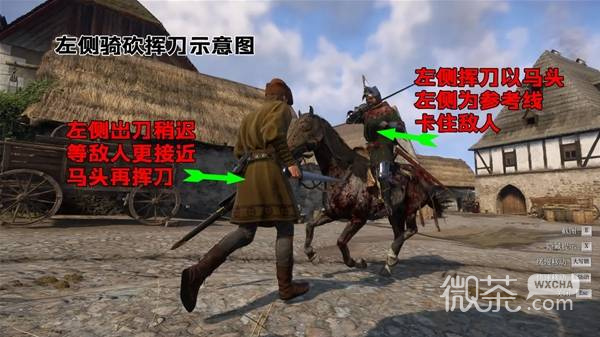 天国拯救2骑射骑砍操作攻略 天国拯救2骑射骑砍操作怎么操作