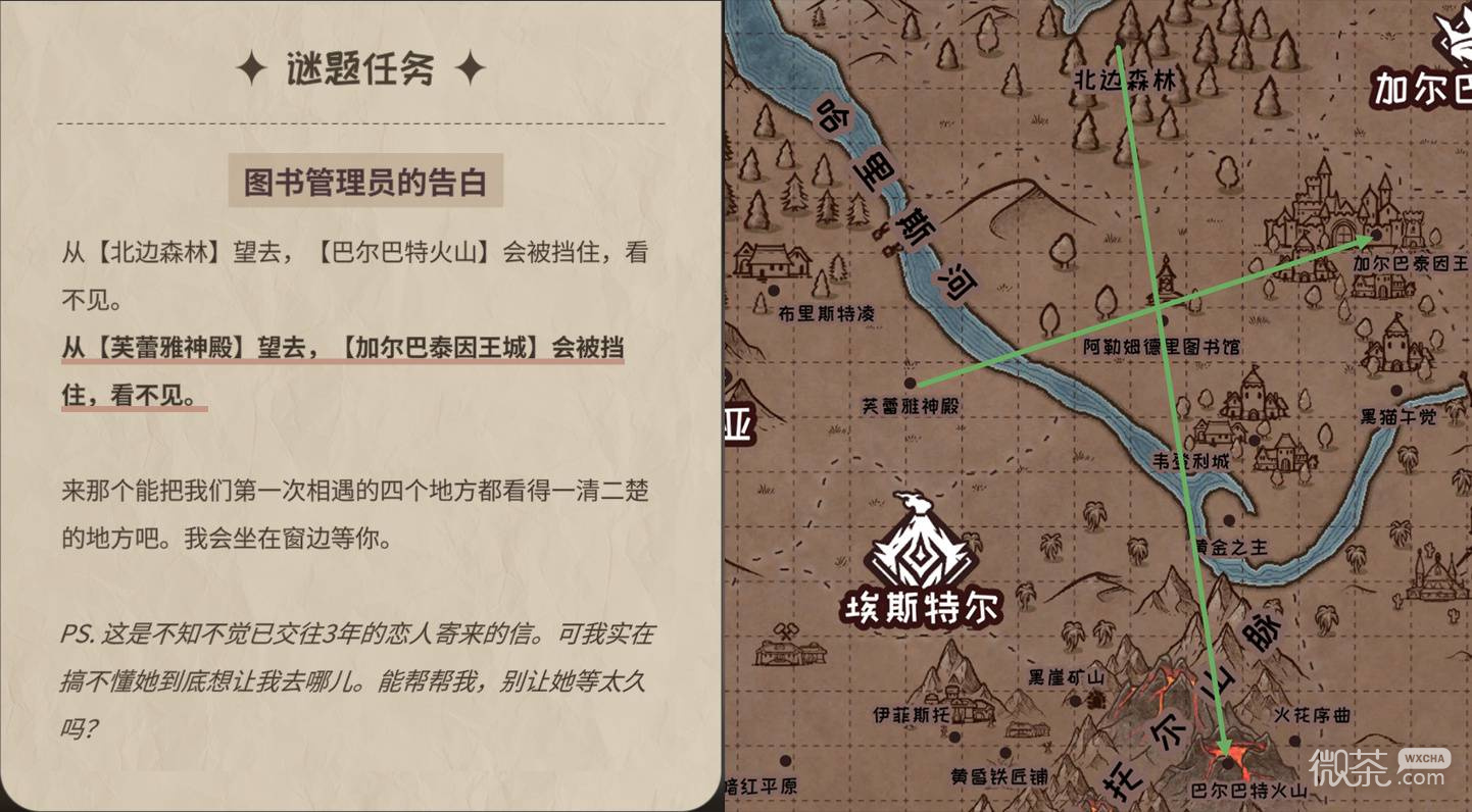 加尔巴泰因第四章谜题攻略 加尔巴泰因第四章谜题怎么解
