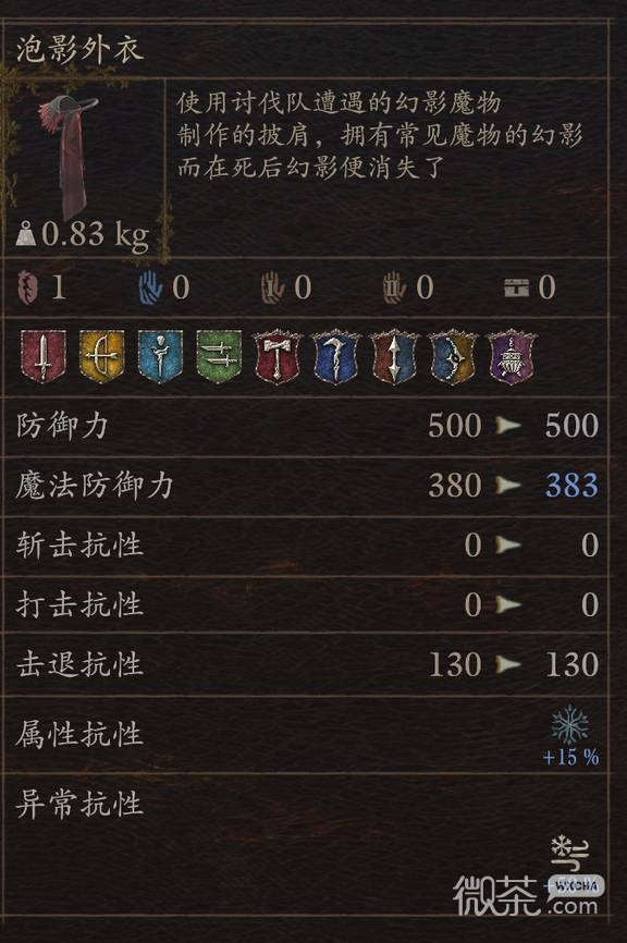 龙之信条2试炼装备掉落攻略 龙之信条2试炼装备掉落在哪里获得