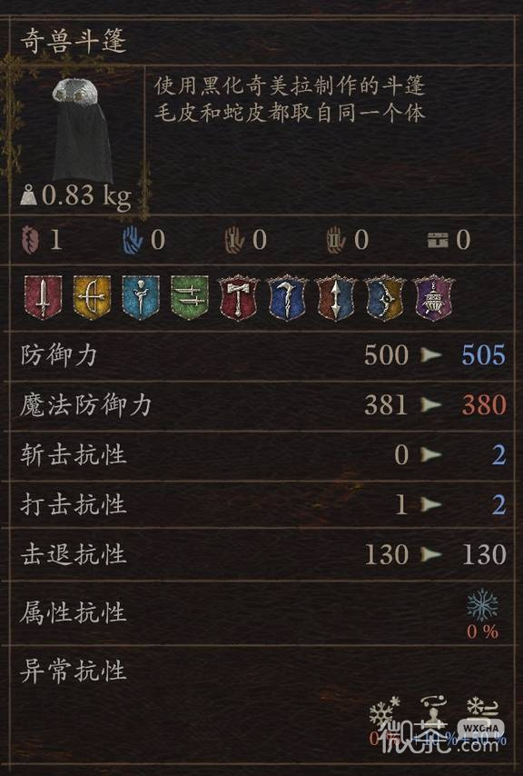 龙之信条2试炼装备掉落攻略 龙之信条2试炼装备掉落在哪里获得