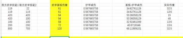 龙胤立志传武学面板伤害怎么计算 龙胤立志传武学面板伤害计算方法介绍