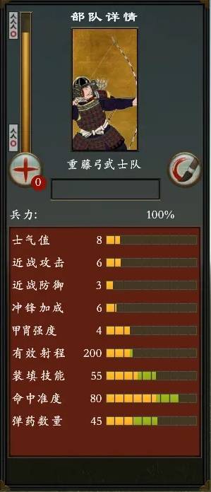 全面战争幕府将军2PVP配兵攻略 全面战争幕府将军2PVP配兵怎么搭配