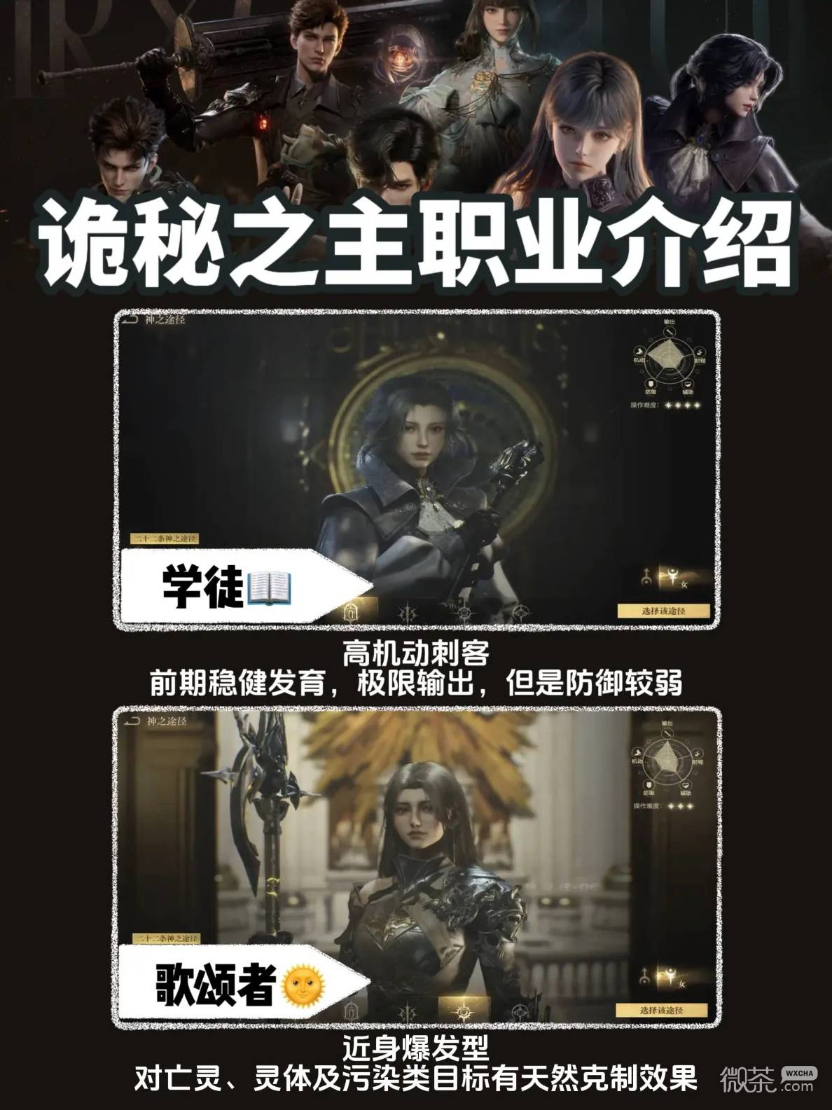诡秘之主六大职业选择攻略 诡秘之主六大职业怎么选