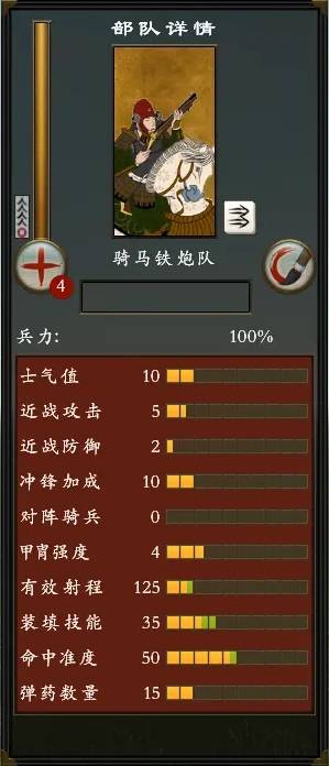 全面战争幕府将军2PVP配兵攻略 全面战争幕府将军2PVP配兵怎么搭配