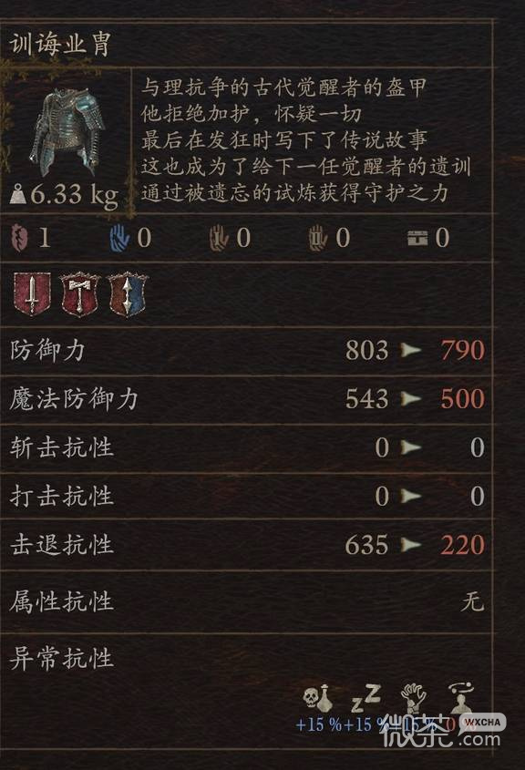 龙之信条2试炼装备掉落攻略 龙之信条2试炼装备掉落在哪里获得