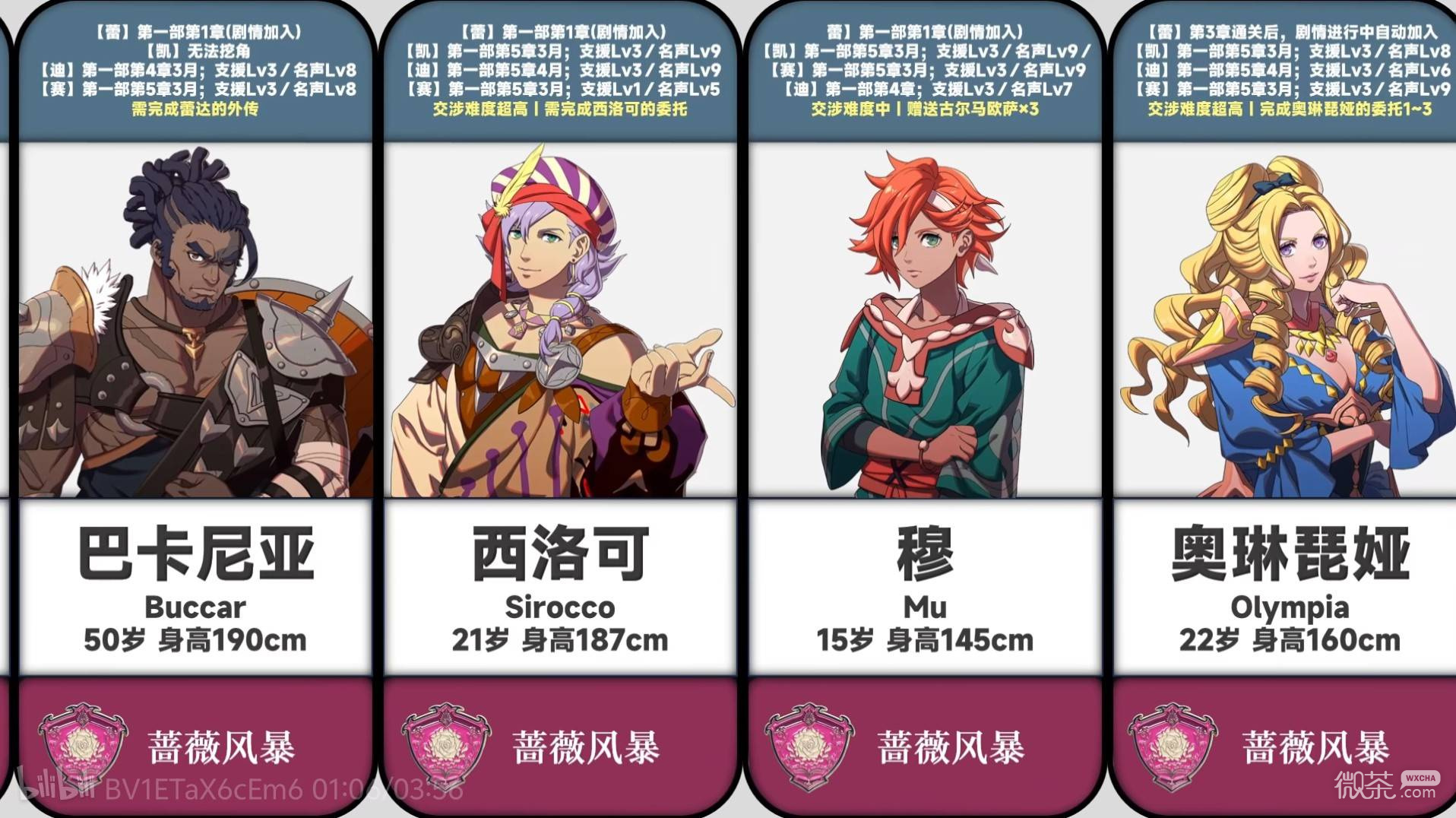 火焰纹章万缕千丝角色加入条件攻略 火焰纹章万缕千丝角色加入条件是什么