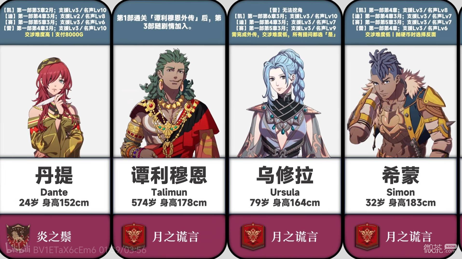 火焰纹章万缕千丝角色加入条件攻略 火焰纹章万缕千丝角色加入条件是什么