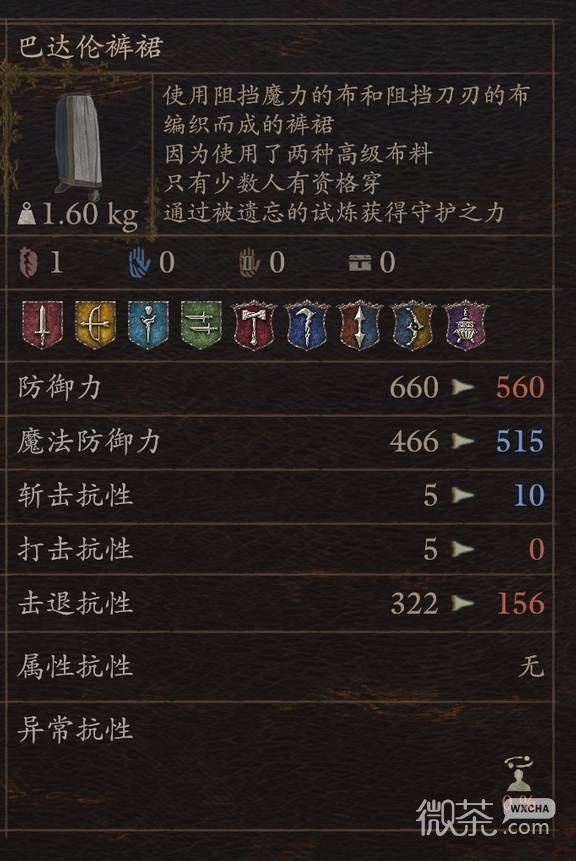 龙之信条2试炼装备掉落攻略 龙之信条2试炼装备掉落在哪里获得