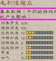 全面战争幕府将军2毛利攻略 全面战争幕府将军2毛利怎么上洛