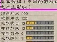 全面战争幕府将军2毛利攻略 全面战争幕府将军2毛利怎么上洛