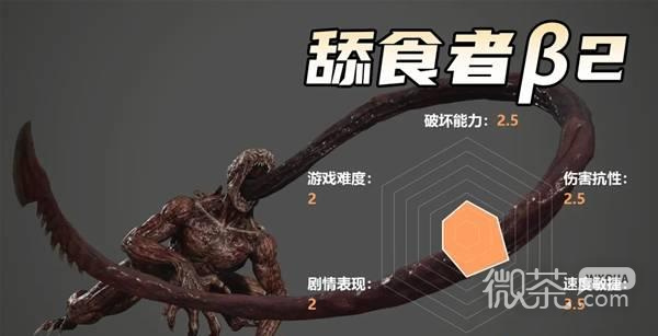【GG扑克】生化危机9怪物实力测评攻略 生化危机9怪物强度怎么样【EV扑克】