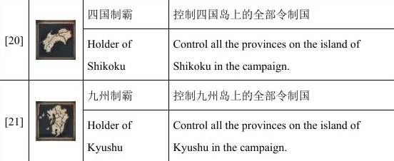全面战争幕府将军2单人成就攻略 全面战争幕府将军2单人成就怎么解锁