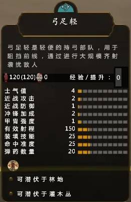 全面战争幕府将军2道场攻略 全面战争幕府将军2道场有什么效果