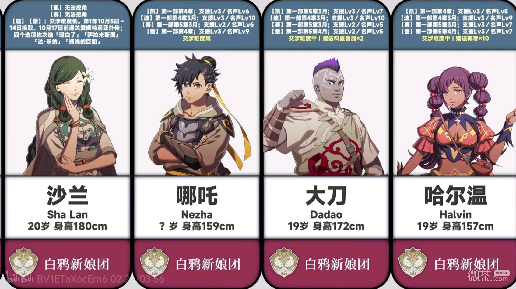火焰纹章万缕千丝角色加入条件攻略 火焰纹章万缕千丝角色加入条件是什么