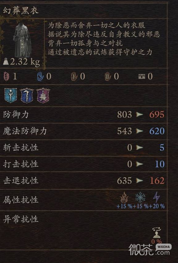 龙之信条2试炼装备掉落攻略 龙之信条2试炼装备掉落在哪里获得