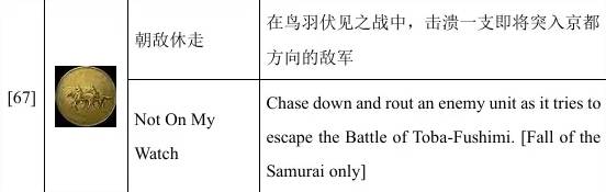 全面战争幕府将军2单人成就攻略 全面战争幕府将军2单人成就怎么解锁