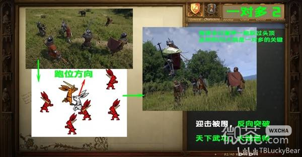 天国拯救2战斗技巧攻略 天国拯救2战斗怎么打
