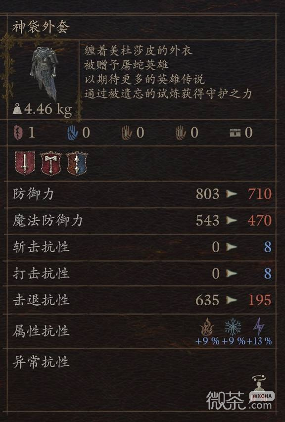 龙之信条2试炼装备掉落攻略 龙之信条2试炼装备掉落在哪里获得