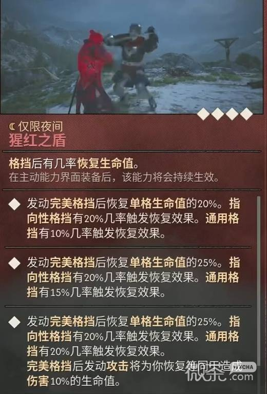 黎明行者之血技能点获取与加点攻略 黎明行者之血技能怎么加