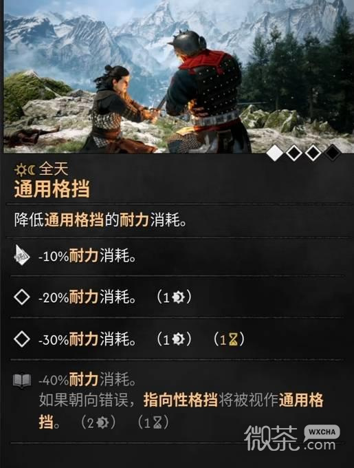黎明行者之血前期加点攻略 黎明行者之血前期技能怎么加