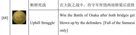 全面战争幕府将军2单人成就攻略 全面战争幕府将军2单人成就怎么解锁