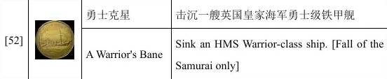 全面战争幕府将军2单人成就攻略 全面战争幕府将军2单人成就怎么解锁
