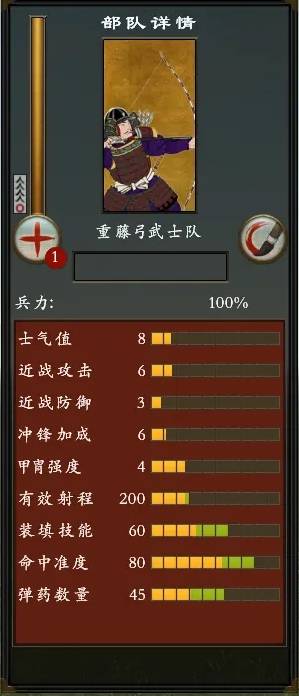 全面战争幕府将军2PVP配兵攻略 全面战争幕府将军2PVP配兵怎么搭配