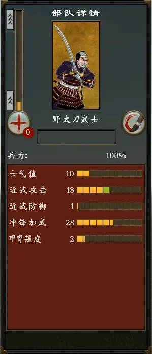 全面战争幕府将军2PVP配兵攻略 全面战争幕府将军2PVP配兵怎么搭配