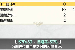 空之轨迹2ndT脚环速刷攻略 空之轨迹2ndT脚环X怎么获得
