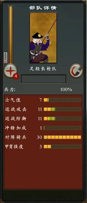 全面战争幕府将军2PVP配兵攻略 全面战争幕府将军2PVP配兵怎么搭配