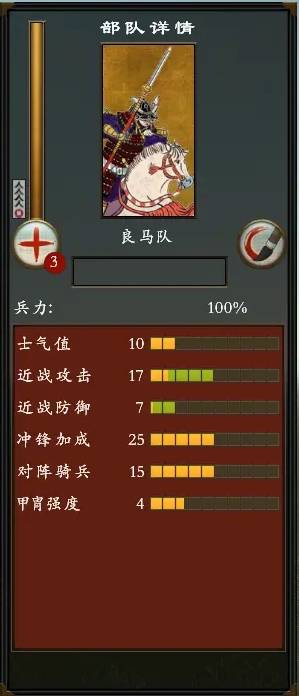 全面战争幕府将军2PVP配兵攻略 全面战争幕府将军2PVP配兵怎么搭配
