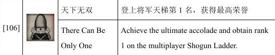 全面战争幕府将军2联机成就攻略 全面战争幕府将军2联机成就怎么刷