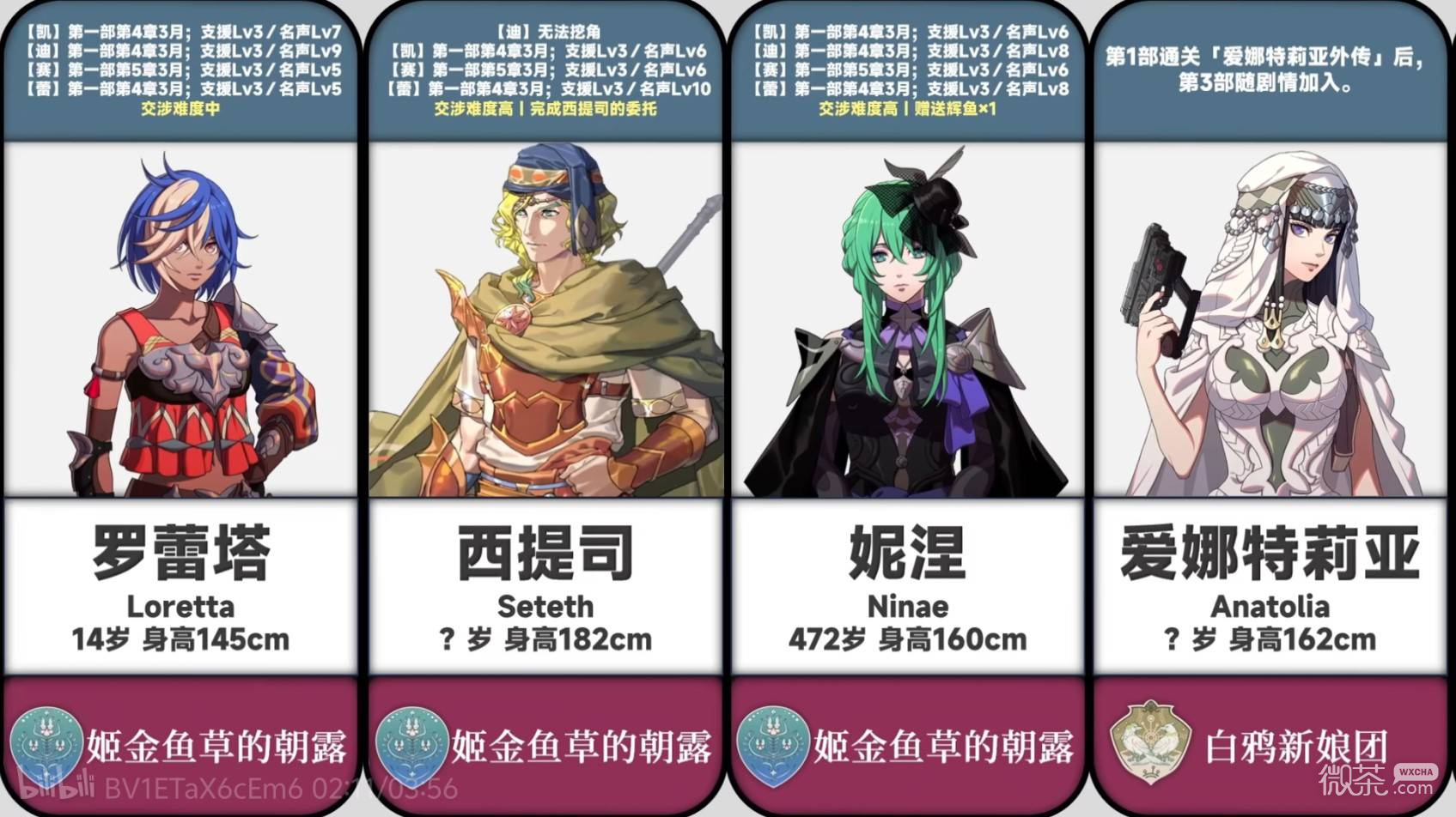 火焰纹章万缕千丝角色加入条件攻略 火焰纹章万缕千丝角色加入条件是什么