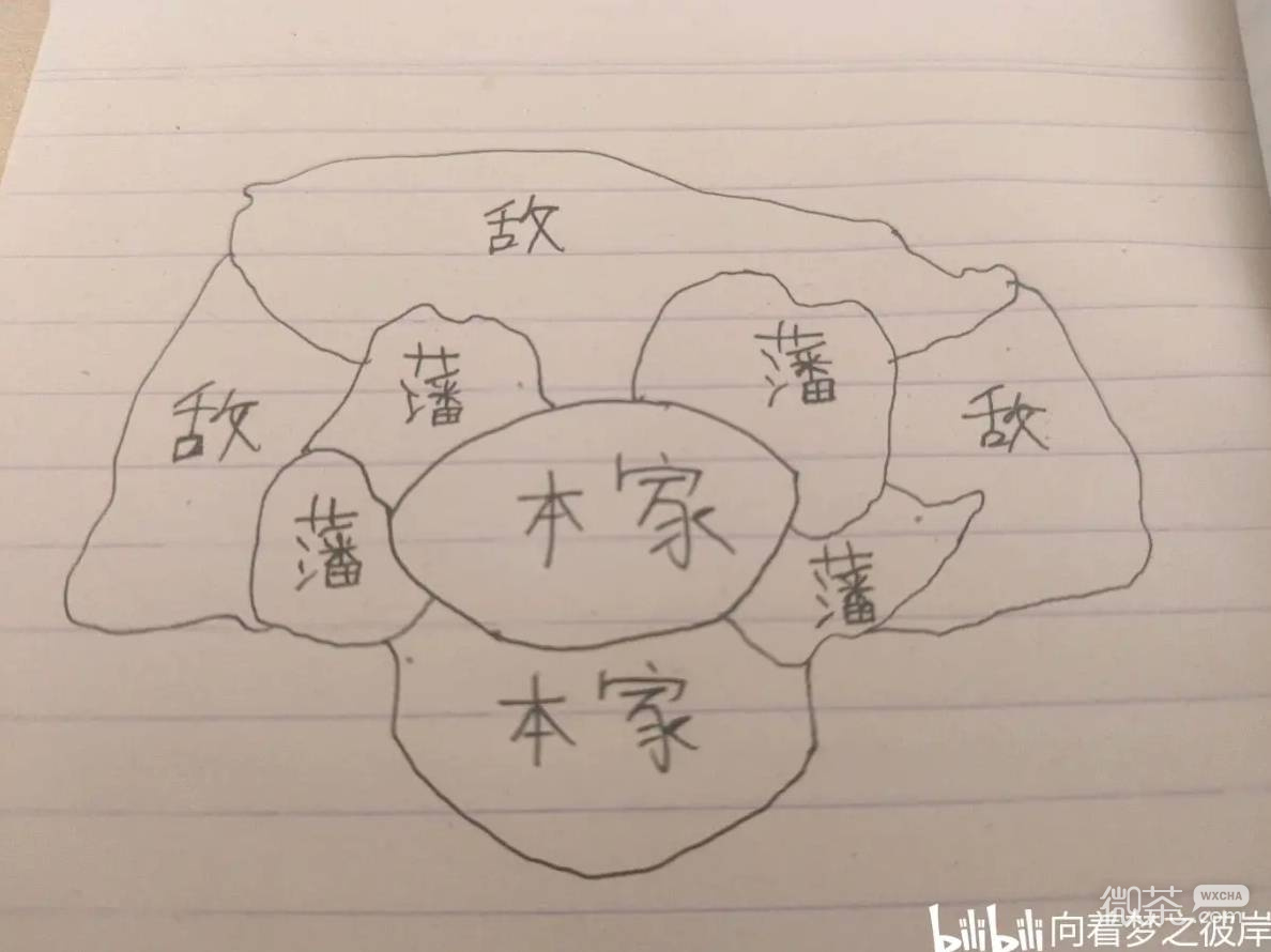 全面战争幕府将军2战役技巧攻略 全面战争幕府将军2战役怎么打