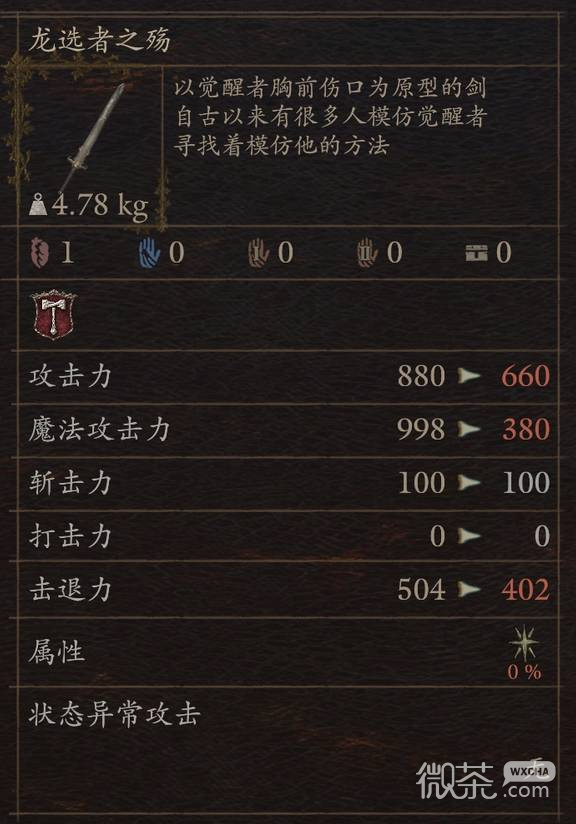 龙之信条2试炼装备掉落攻略 龙之信条2试炼装备掉落在哪里获得