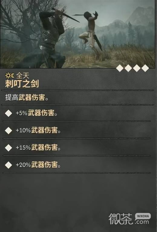 黎明行者之血技能点获取与加点攻略 黎明行者之血技能怎么加
