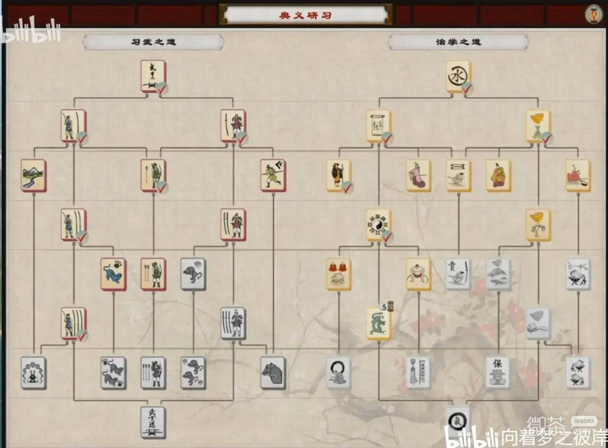全面战争幕府将军2战役技巧攻略 全面战争幕府将军2战役怎么打