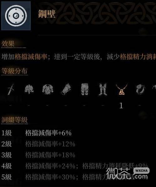 【GG扑克】雾影猎人宝石词条效果攻略 雾影猎人宝石词条效果怎么搭配【EV扑克】
