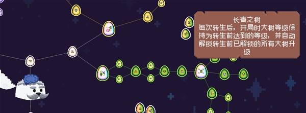 米粒新世界快速通关攻略 米粒新世界怎么快速通关【GG扑克战队】