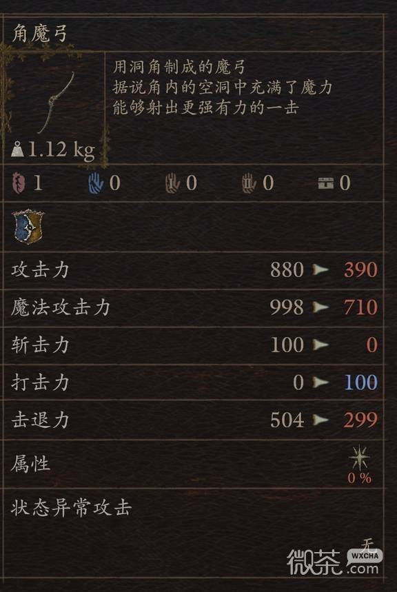 龙之信条2试炼装备掉落攻略 龙之信条2试炼装备掉落在哪里获得